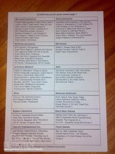 E3 2010 Games List