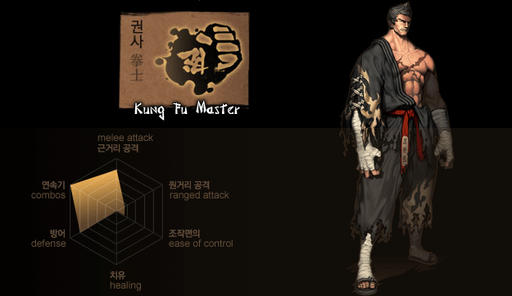 Blade & Soul - The Kung-Fu Master!